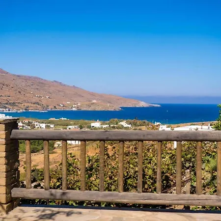 アパートホテル Nicolas Órmos